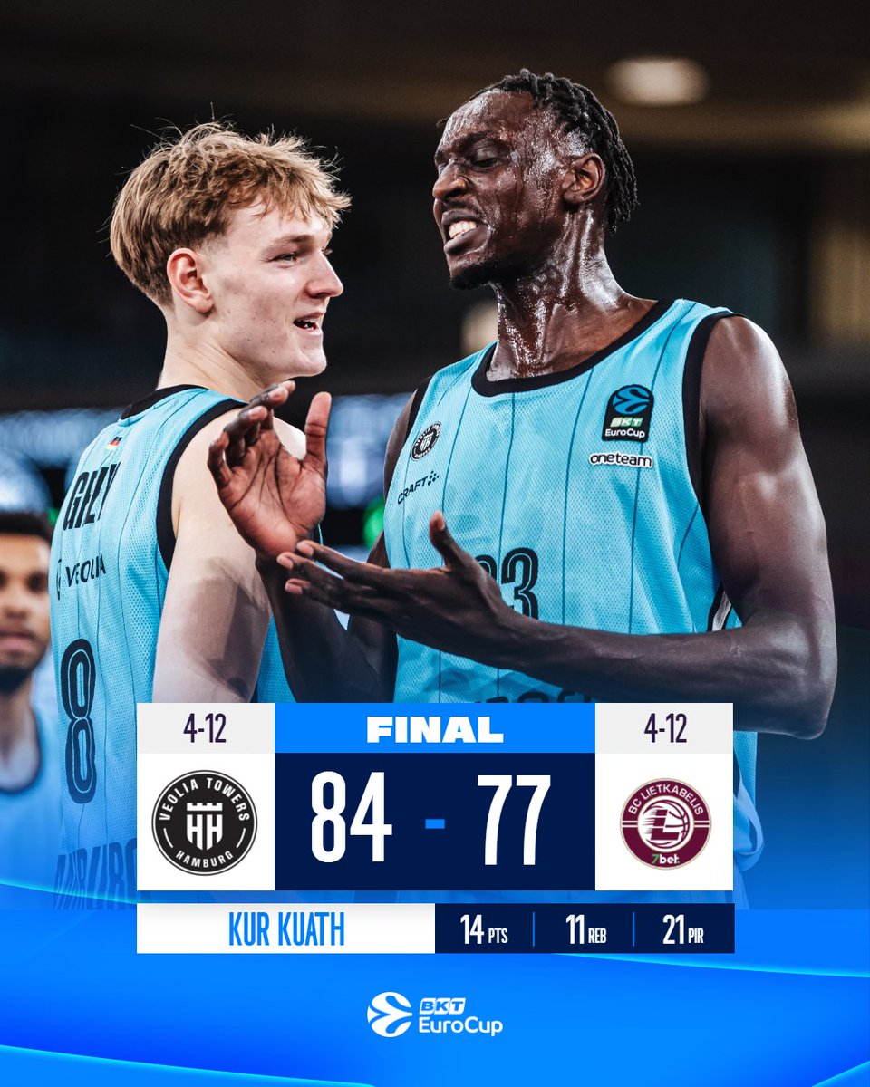 BKT EuroCup tweet media
