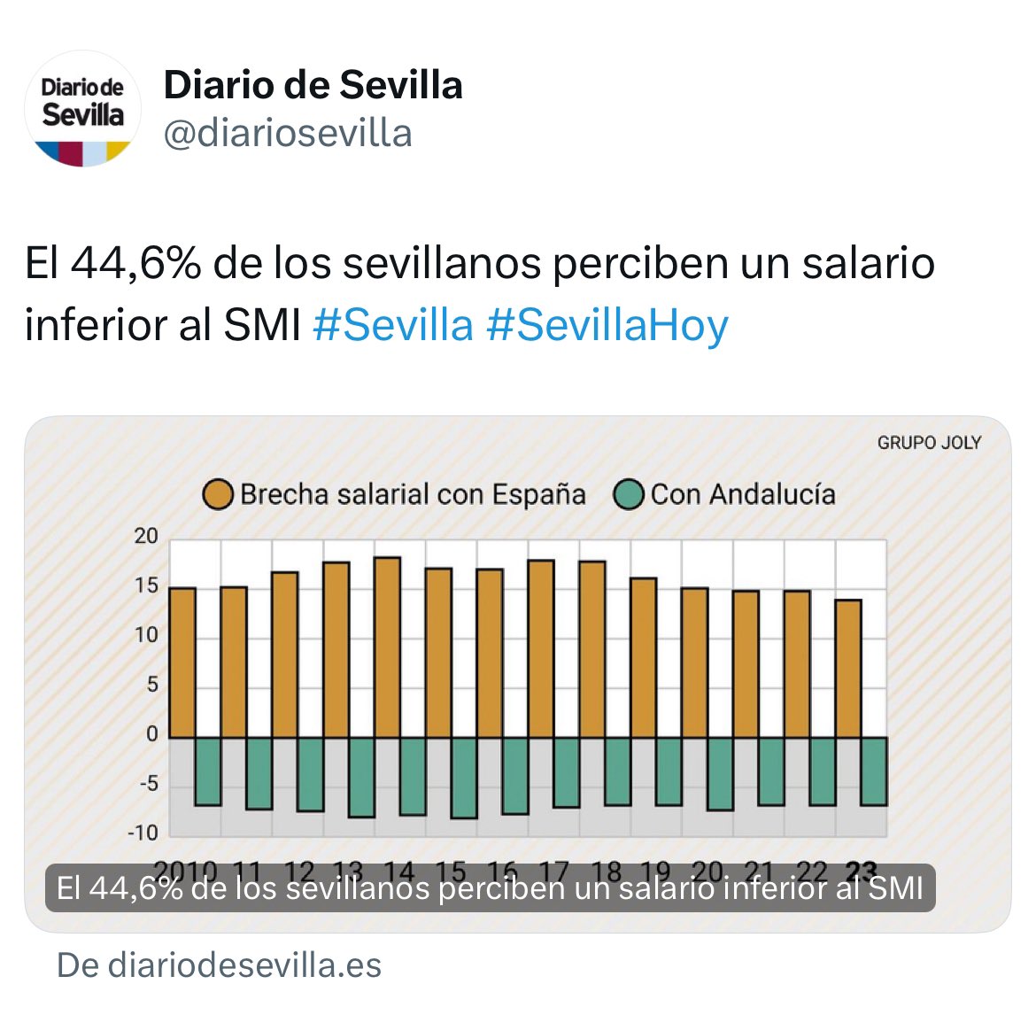 El turismo es riqueza para los #sevillanos y tal…