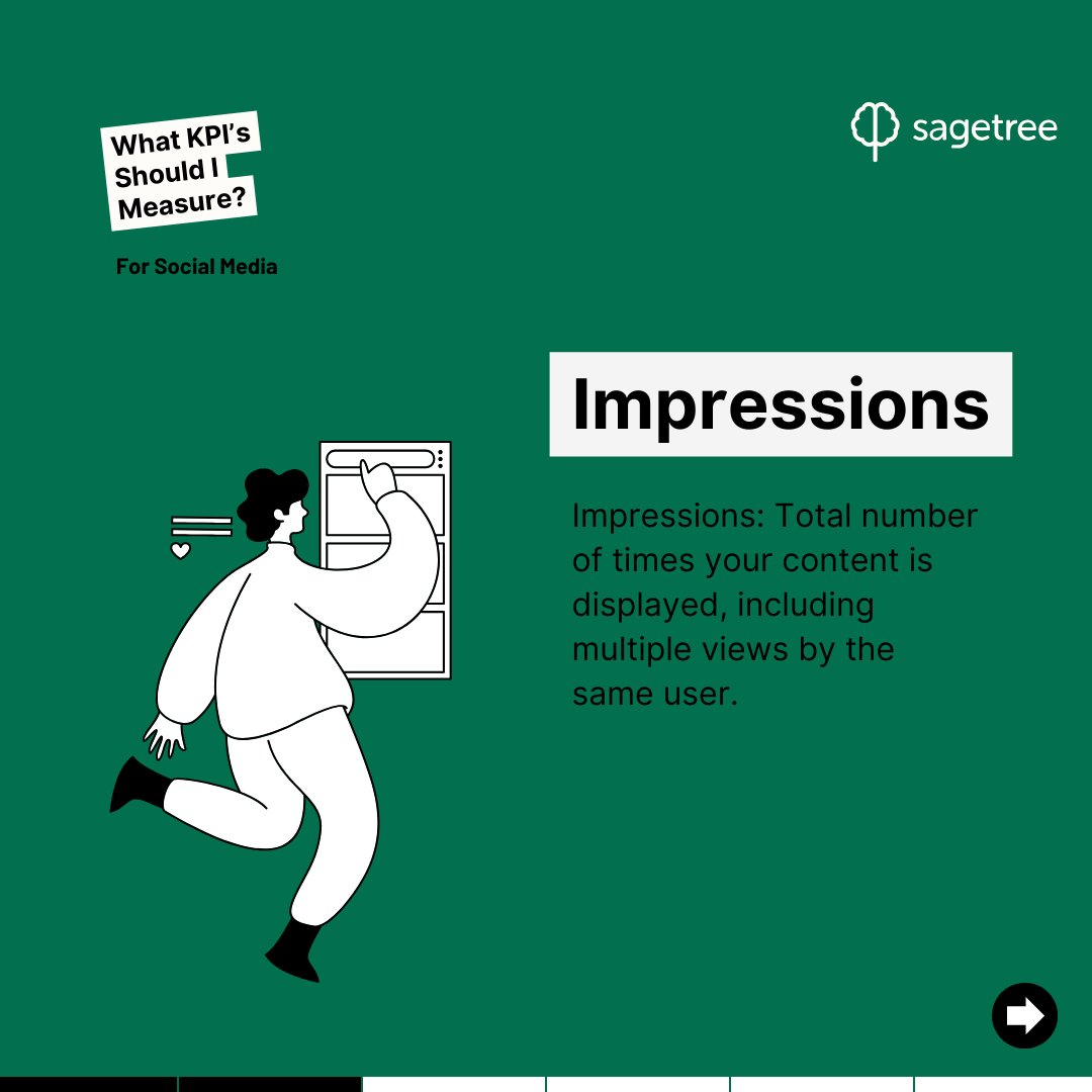 sage_tree's tweet image. When it comes to tracking social media performance, one size doesn’t fit all. The right KPIs depend on what you want to achieve. Whether you're growing your audience, increasing website traffic, or driving sales, make sure your KPIs align with your brand’s goals.