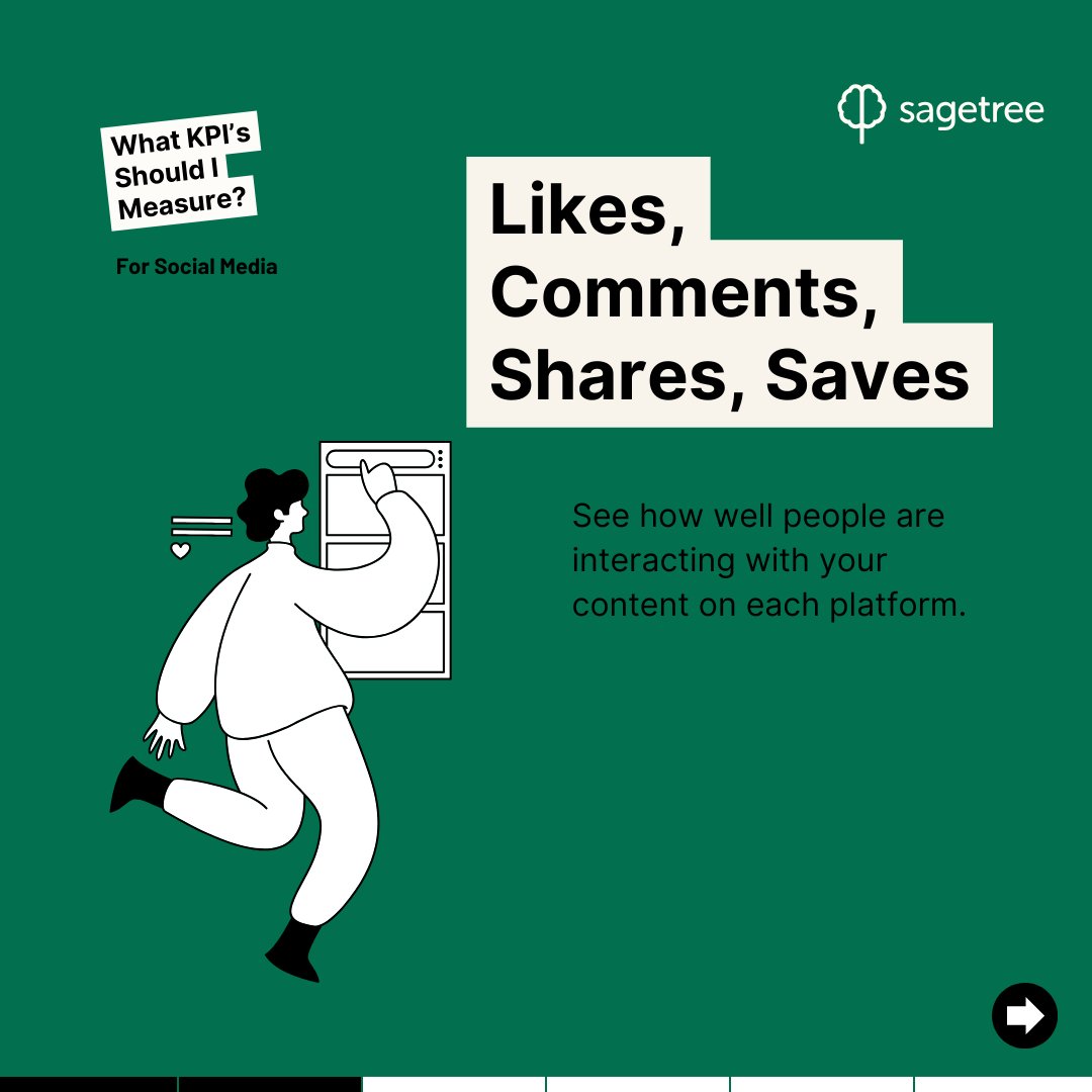 sage_tree's tweet image. When it comes to tracking social media performance, one size doesn’t fit all. The right KPIs depend on what you want to achieve. Whether you're growing your audience, increasing website traffic, or driving sales, make sure your KPIs align with your brand’s goals.