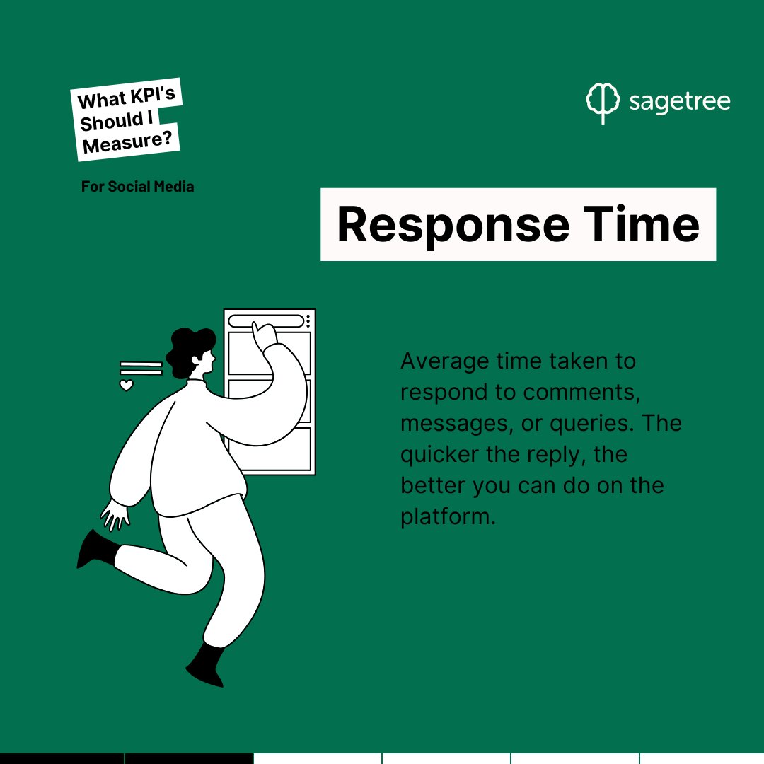 sage_tree's tweet image. When it comes to tracking social media performance, one size doesn’t fit all. The right KPIs depend on what you want to achieve. Whether you're growing your audience, increasing website traffic, or driving sales, make sure your KPIs align with your brand’s goals.