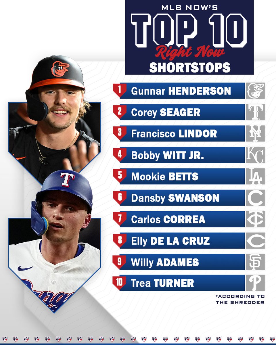 MLB Network tweet media