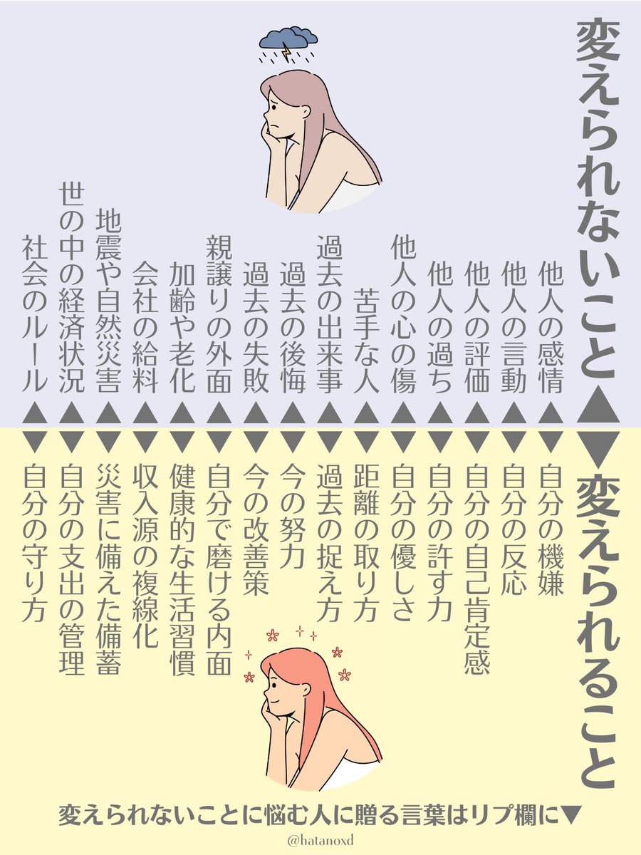 hatanoxd's tweet image. 59年生きてきたけど、この区別ができると楽に生きられる。