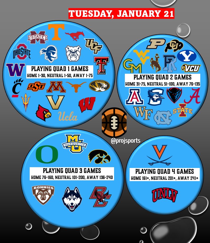 Projection Sports by Tyler Markley tweet media