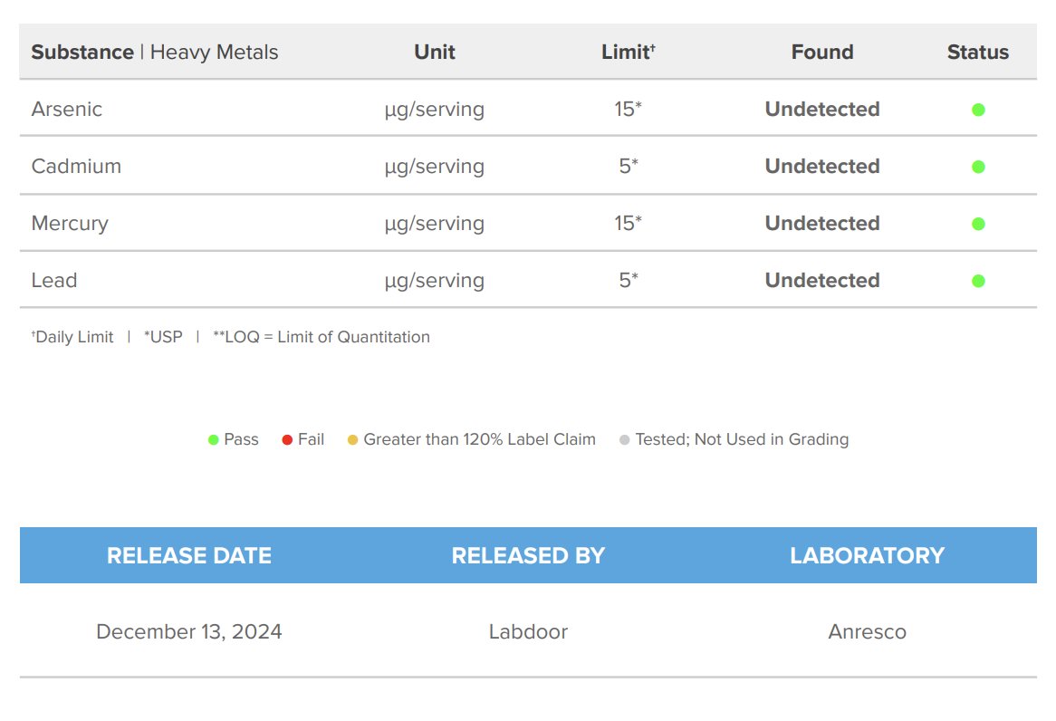 Kevin Rose tweet media