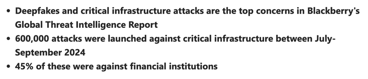 BanDeepfakes's tweet photo. In their recent Global Threat Intelligence Report, @BlackBerry has identified deepfakes and threats presented by deepfake technology as their top cybersecurity/information security concern.

👇Read more at the link in the replies:
