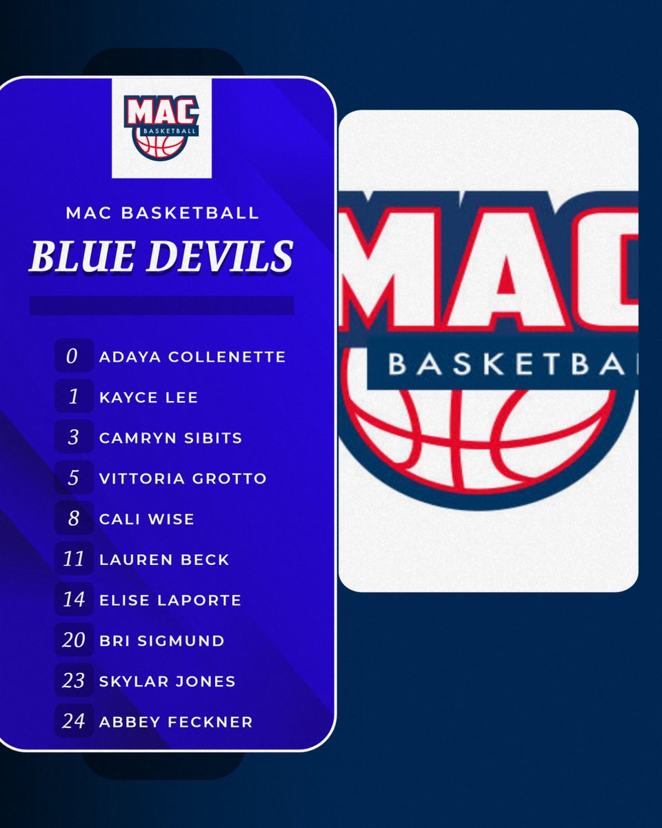Mac Basketball tweet media