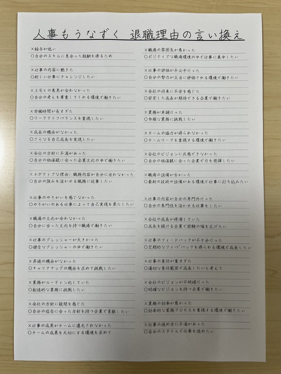 転職の面接で使える「退職理由の言い換え」