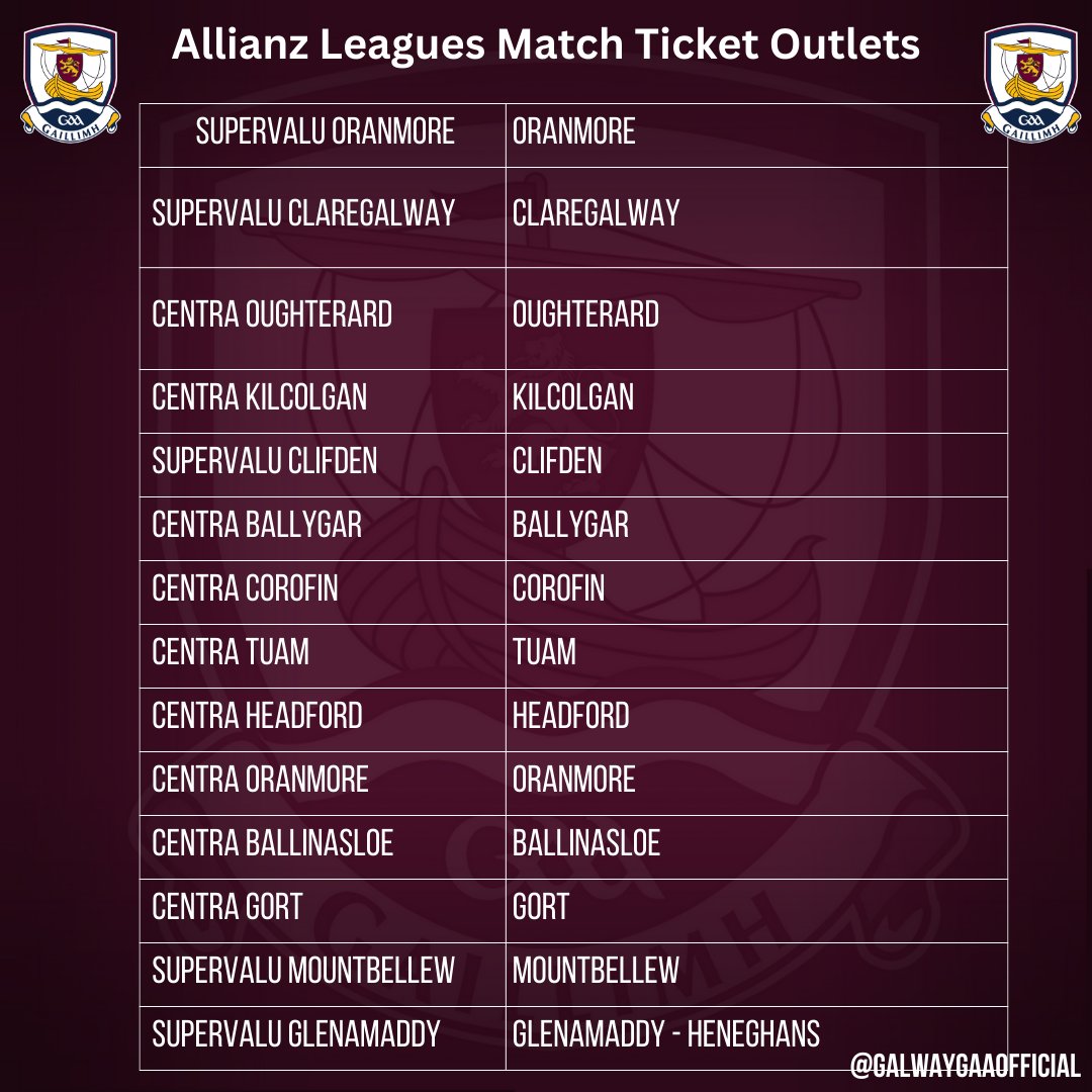 Galway GAA Official tweet media