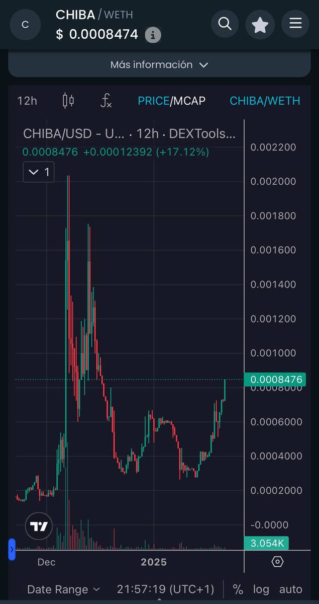 Based Jay (chiba arc) tweet media