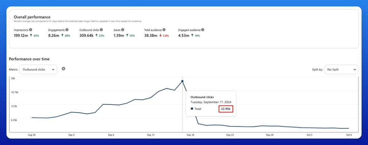NicheGrowNerd tweet media