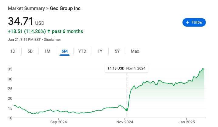 Read Raising Expectations (and Raising Hell) tweet media