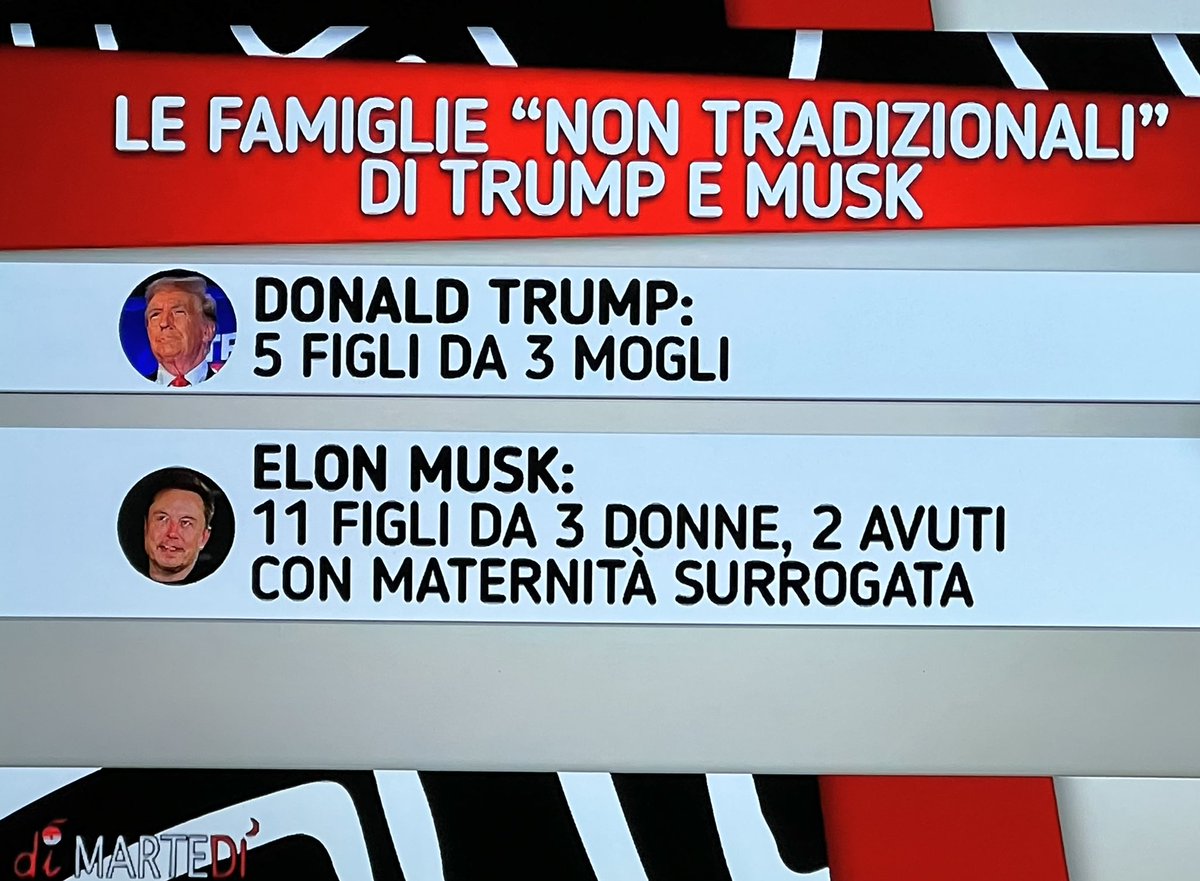 Le famiglie tradizionali sono sempre quelle degli altri: ovvero predicare bene e razzolare male

#dimartedì 
#Trump #Musk