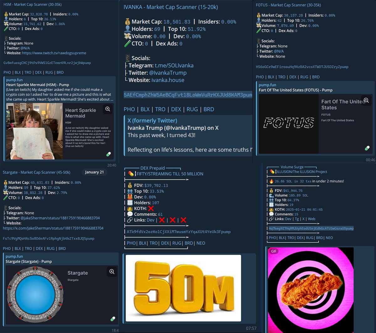 If you miss calls, you don't use the right tools.

Just in the last 24h you missed all of these:

$IVANKA  18k to 23.6mil - 1275x
$ILLUSION 41k to 19mil - 452x
$FIFTY 39k to 10mil - 251x
$FOTUS 30k to 6.6mil - 218x
$HSM 32k to 2.7mil - 82x
$Stargate 45k to 3.6mil - 80x

Keep