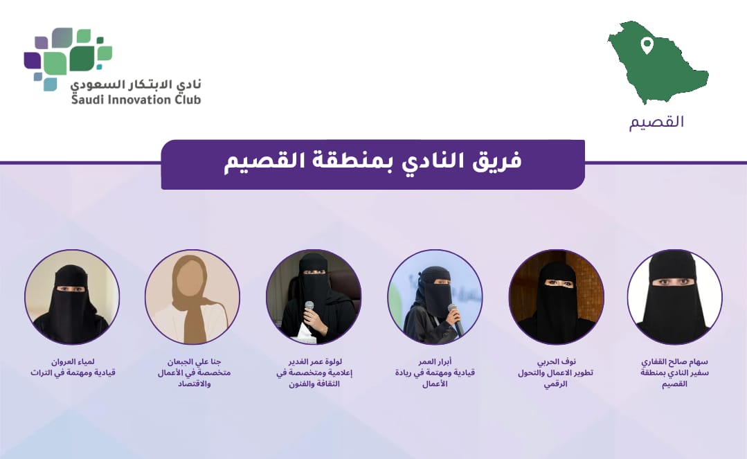 #سفراء_الابتكار

يسعدنا ان نعلن عن فريق نادي الابتكار السعودي في منطقة من المناطق المبدعة والمبتكرة في جميع الجوانب .. لنتوسع في منطقة جغرافية جديدة ..

وصلنا الى منطقة القصيم وبقيادة سفيرنا الأستاذة سهام القفاري ومعها فريق قوي جداً يشرفنا .. ننتظر ابداعاتهم في الفترة القادمة:

-
