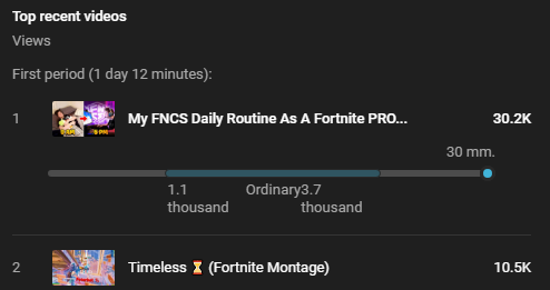 Trendify tweet media