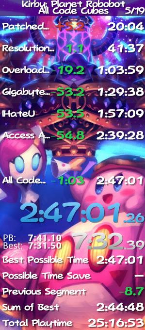 HMurph26's tweet photo. Ayyy my complaining worked! 2:47:01 is a hot run, and it's recorded this time!

Now I'll be more happy to focus on the SoB grind https://t.co/QrpSXWbk35
