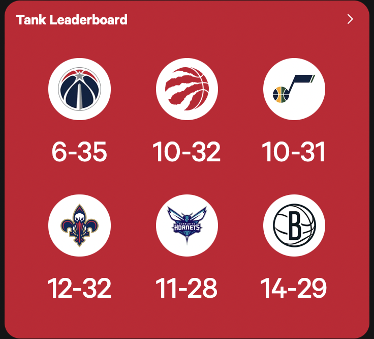 statmuse's tweet image. Where do you want to see Cooper Flagg?