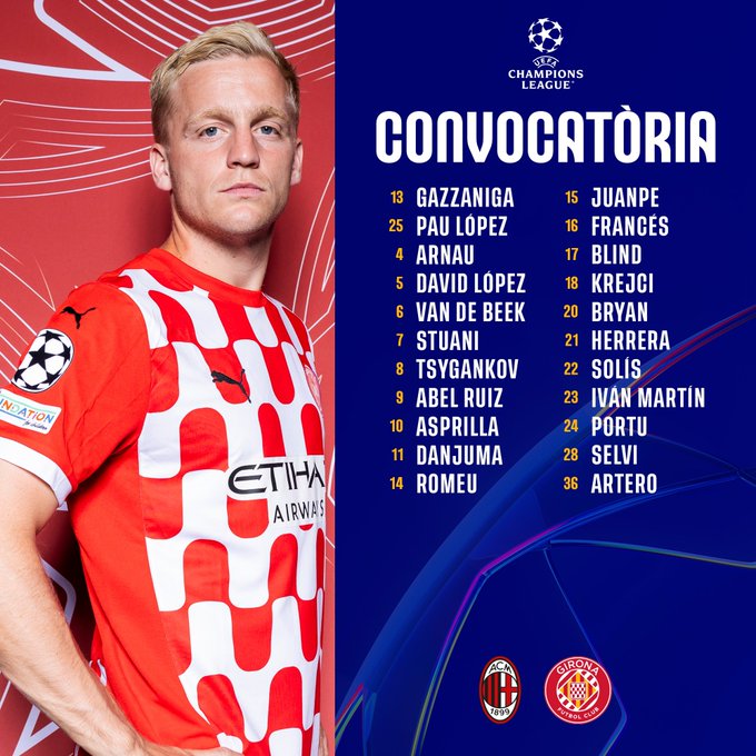 Convocatòria del Girona FC per jugar el partit de Champions contra el Milan
Torna Danjuma
Baixes per lesió Miguel i Miovski, no inscrits Juan Carlos i Misehouy
Entren els joves Selvi i el mig de la Bisbal Artero
També hi ha el porter gironí Pau López
#FutbolistesGironins