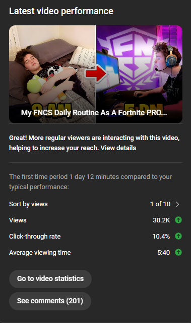 Trendify tweet media