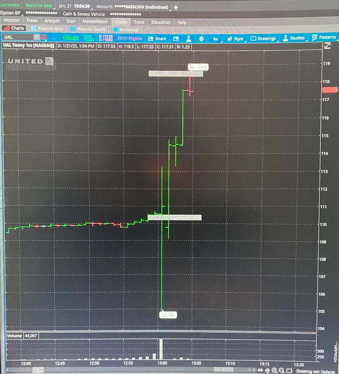 AjTrader7's tweet photo. #EarningsCalls
Before they reported tonight
30mins before the close
I went over the following &amp; stated the following

$NFLX  "I have no doubt they will beat and blast through $900+ Take some LONG"

$IBKR "Look for a +5pt pop after the bell"

$UAL "Look for 5pt pop after the bell" https://t.co/ck9joCg5SU