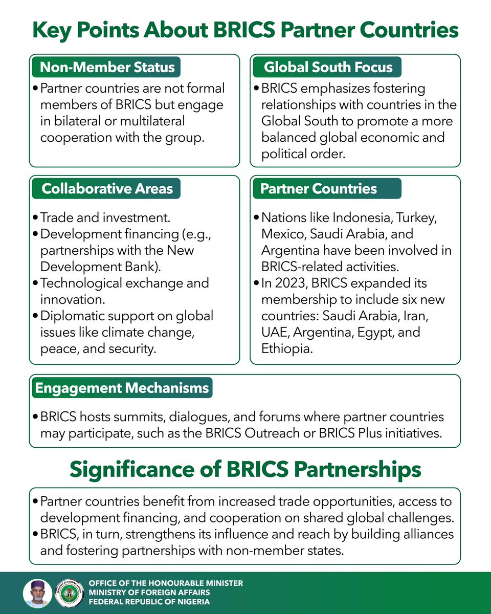 Understanding BRICS Partner Countries: Collaboration Beyond Membership.