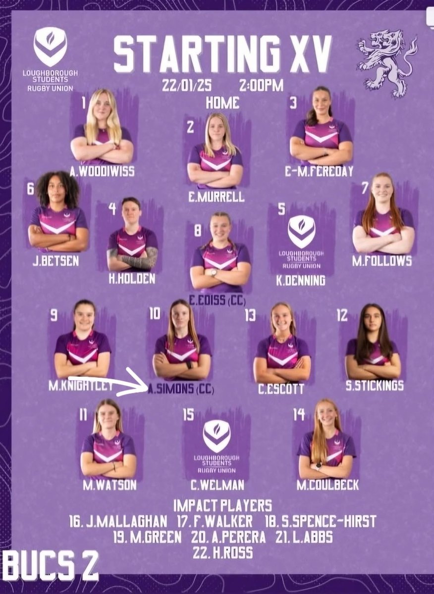 Great to see 4 ex-Sandal Beast players in the <a href="/LightningRugby/">Loughborough Lightning Rugby ⚡️</a> BUCS set up. Freya Greensmith starts for the Bucs 1 team, with Emily Heaps &amp; Halle Dawson as impact players. Agnes Simons starts at 10 and is co captain for the BUCS 2 team. Fantastic to see the players progressing!