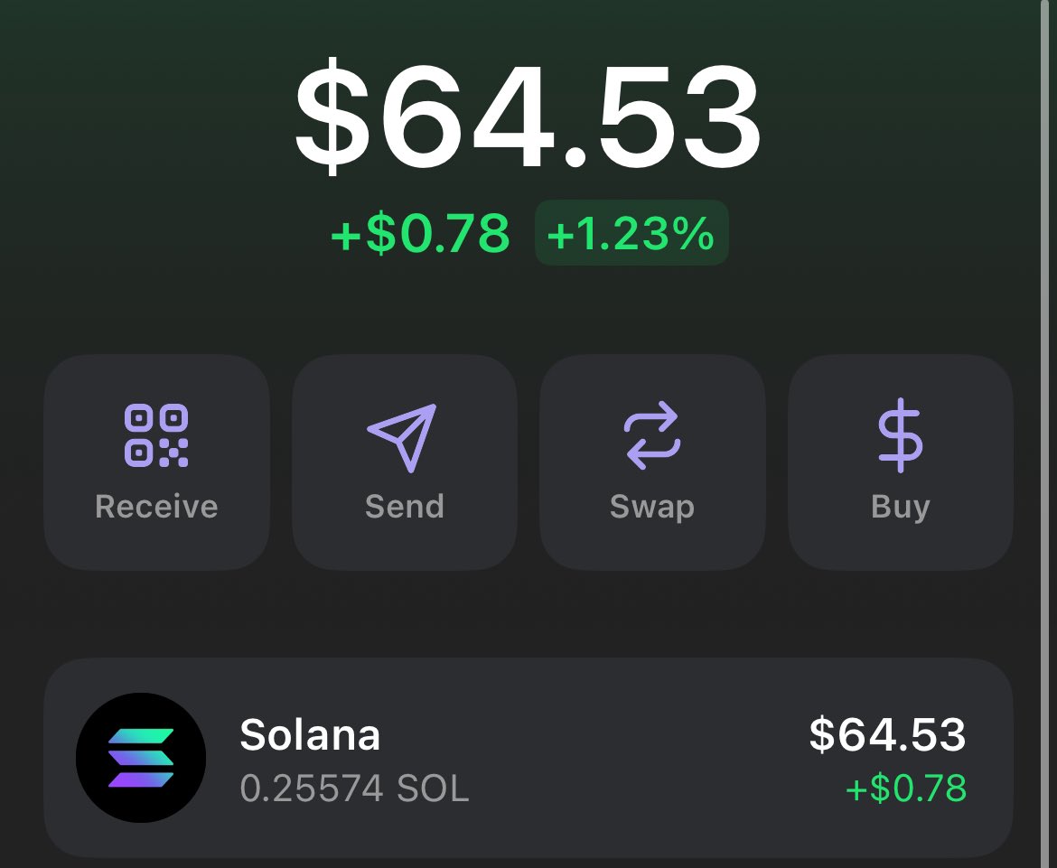 $64.53 What shall I buy ?

$64.53 to $1k challenge !

Drop your suggestions and follow along !

#crypto #Memecoin #trump