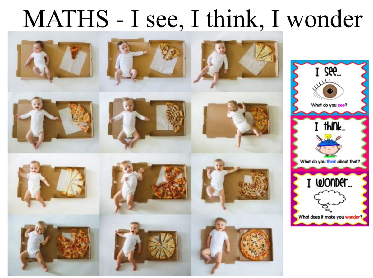 Darnley Primary and Visual Impairment Unit (@darnley_primary) on Twitter photo Great discussion today from P3a using their maths brains for I see, I think I wonder.
At the end, we even worked out how many whole pizzas and slices 🍕 would be needed to go beside their photos <a href="/glasgowcounts/">Glasgow Counts</a> Great discussion today from P3a using their maths brains for I see, I think I wonder.
At the end, we even worked out how many whole pizzas and slices 🍕 would be needed to go beside their photos <a href="/glasgowcounts/">Glasgow Counts</a>