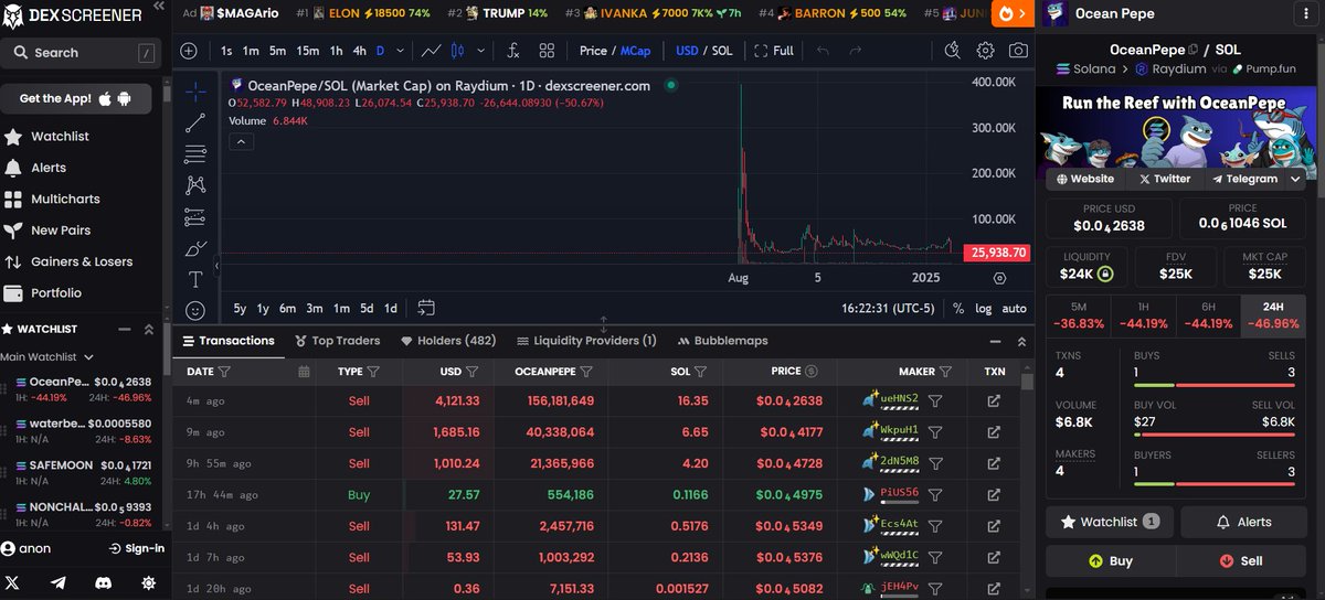 Ocean Pepe tweet media