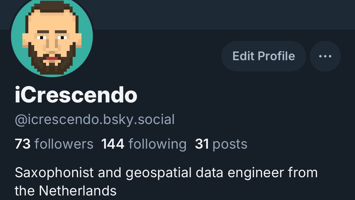 Im done with this app and its owner. I’ll only post on Bsky going forward