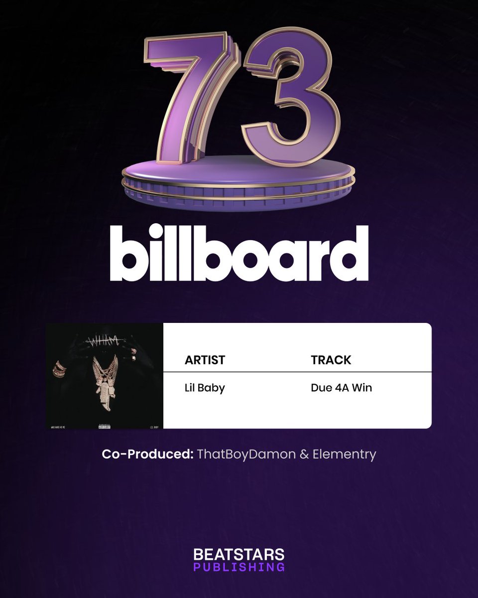 73rd: Due 4A Win by Lil Baby

Co-Prod. ThatBoyDaymon &amp; Elementry