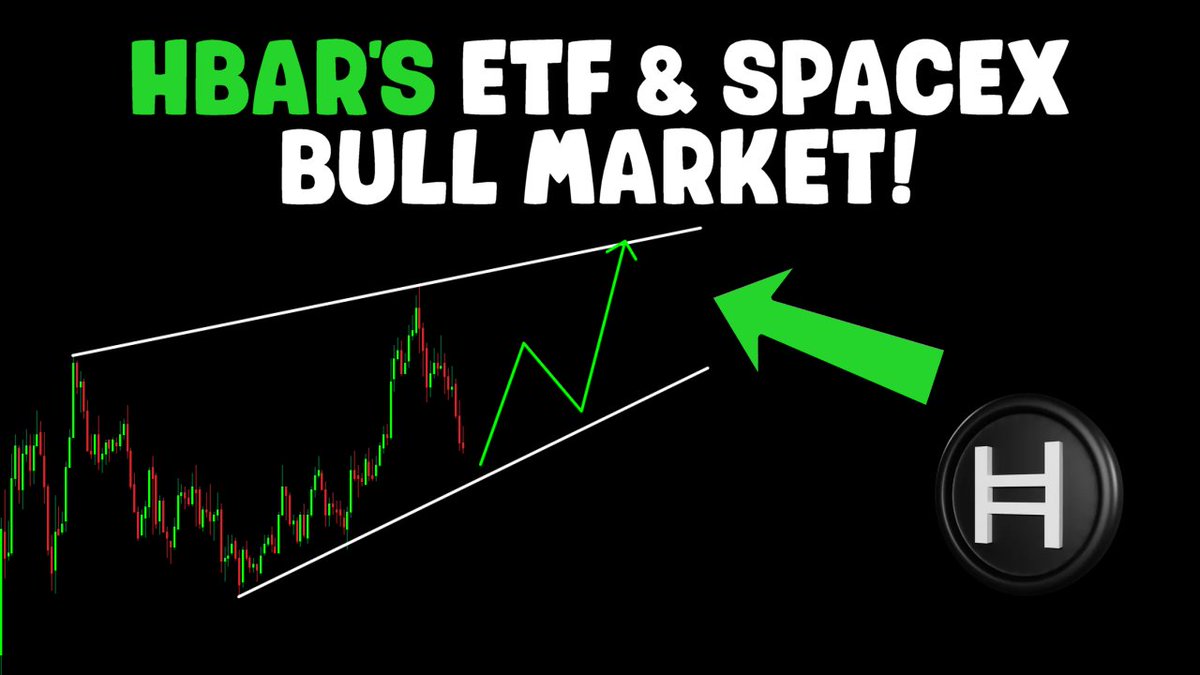HBAR Elliott Wave Update youtu.be/kroO_L6koCA?fe… #hbar #hedera #Elliottwave