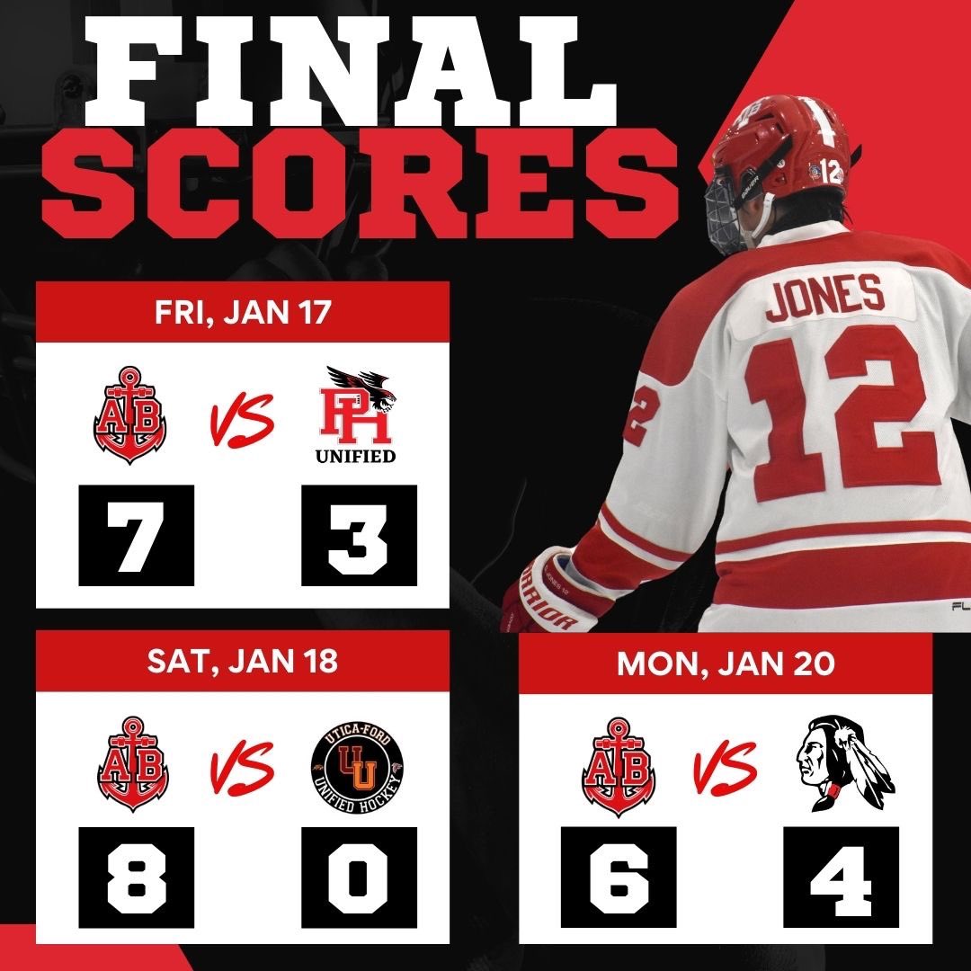 Great long weekend! #GoTars