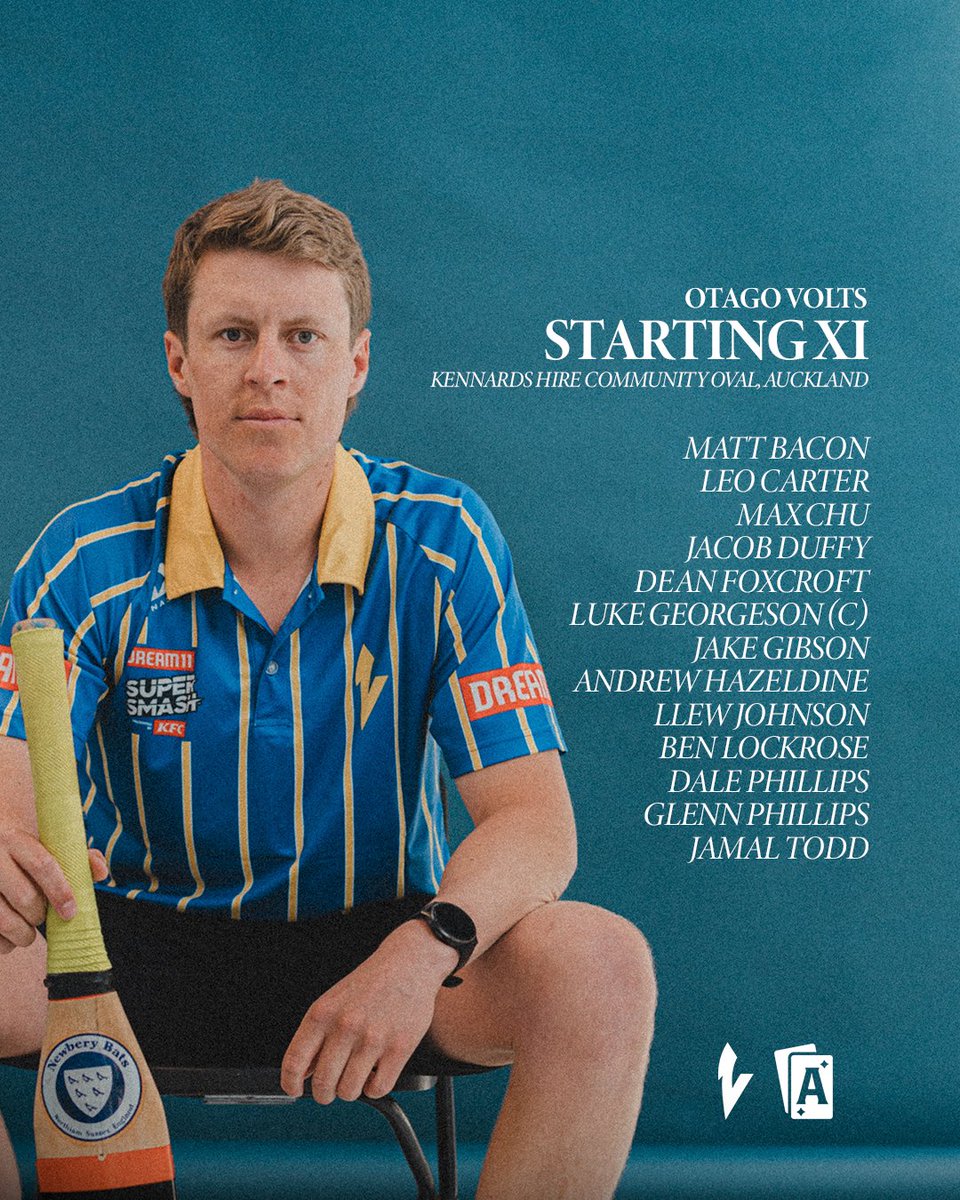 SQUAD UP!

13 players selected in both squads ahead of tomorrows match in Auckland. 

Foxcroft &amp; Gibson return
Watkins joins the squad

⚡️