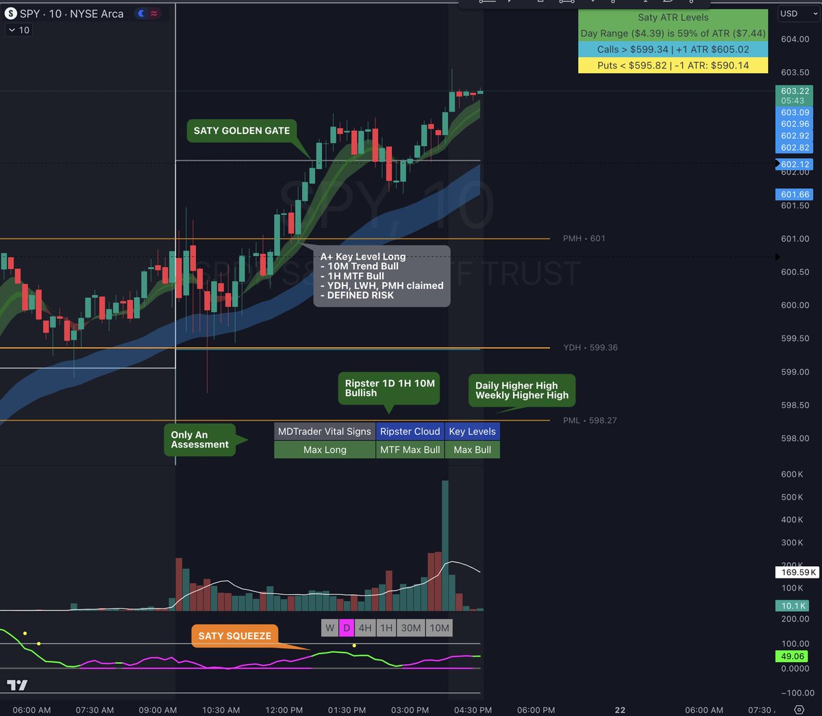 MDTrader tweet media