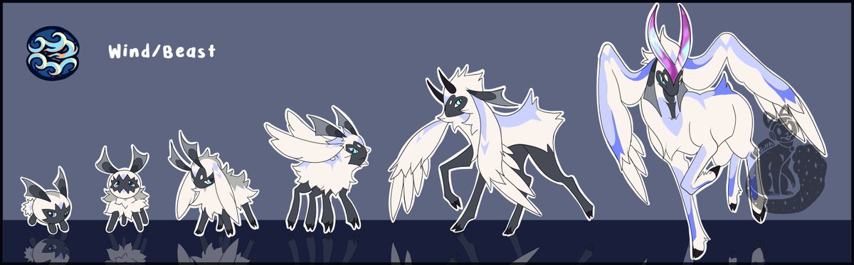 Shift_Ascend's tweet photo. The wind beast design actually doesn't live in the desert region, but the mountains that land lock the region! 

#Chimeros #indiegame #IndieGameDev #gamedev #conceptart https://t.co/adSIblCMby