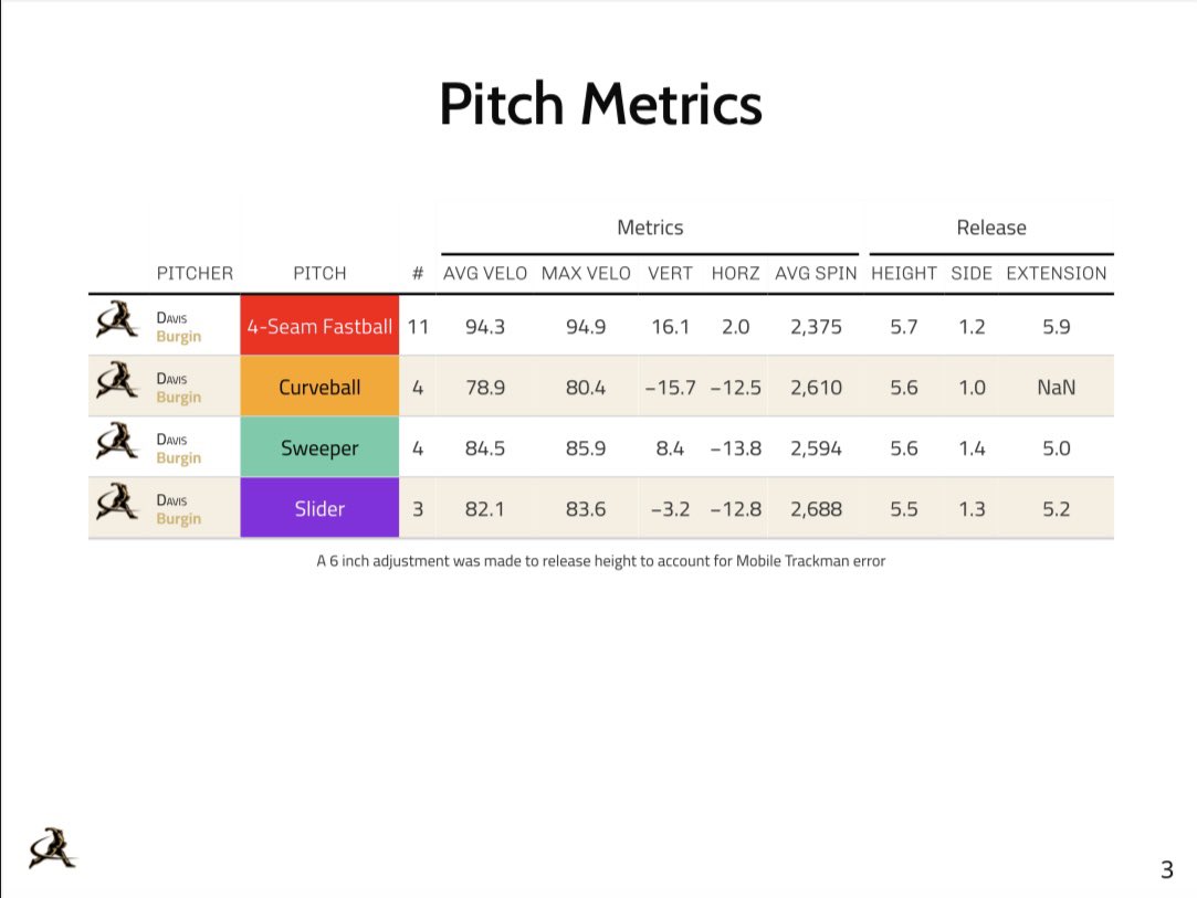Turner Givens tweet media