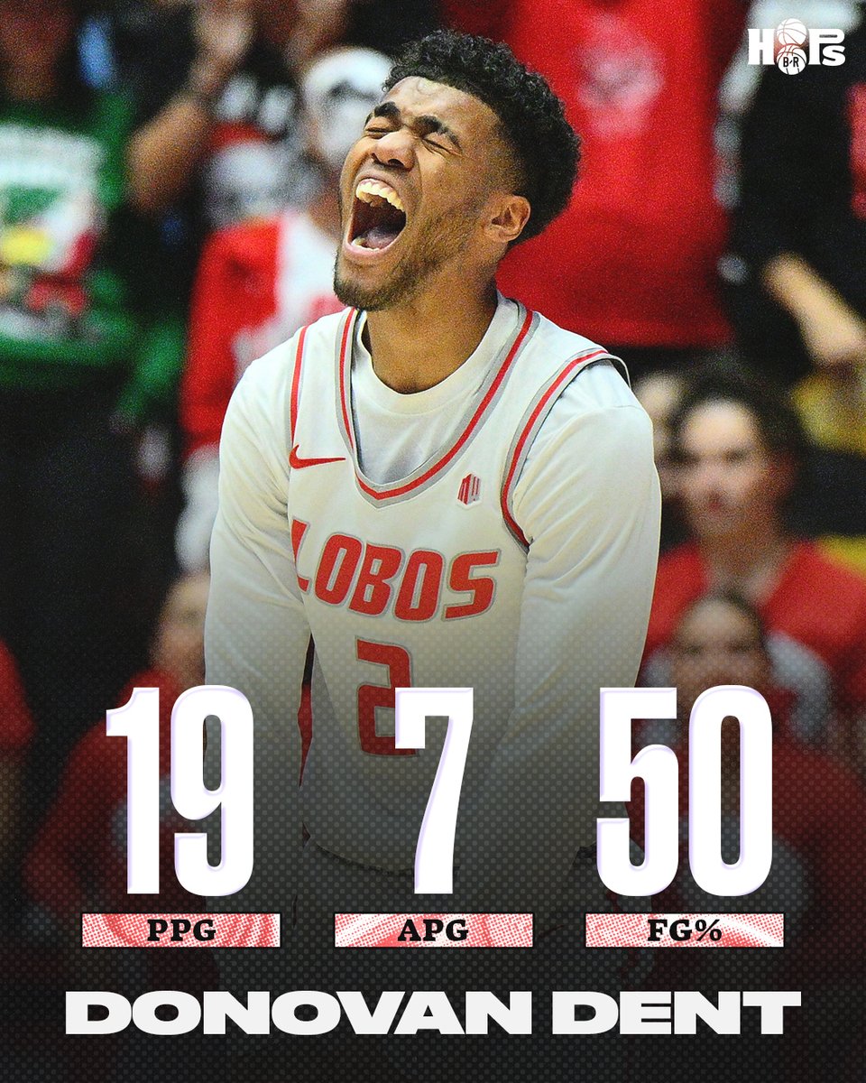 brhoops's tweet photo. New Mexico point guard Donovan Dent is having himself a season 😳 @Donovandent1 https://t.co/W0QlfRYbpy