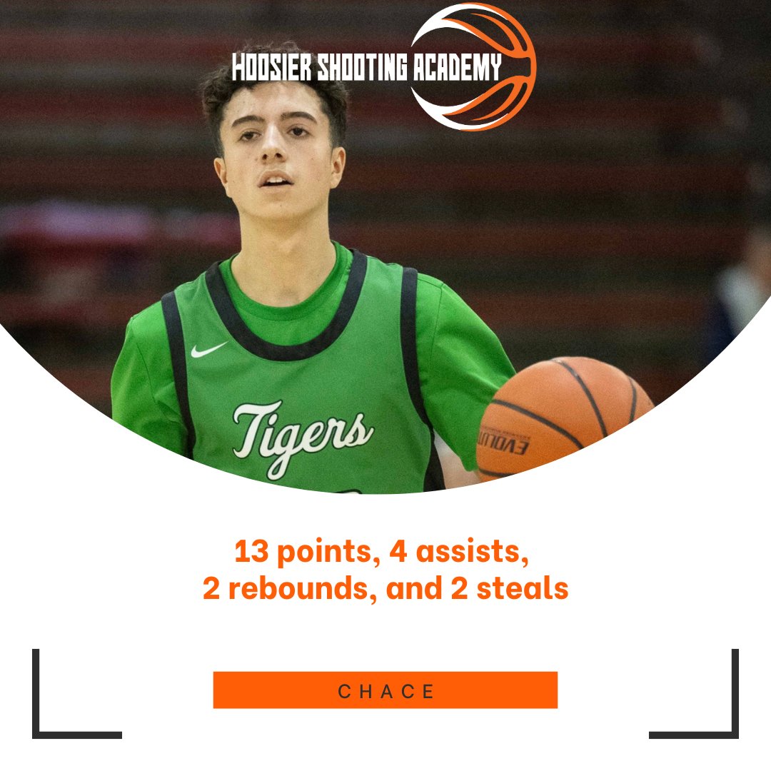 Hoosier Shooting Academy (@hoosiershooting) on Twitter photo Chace is going to be a threat as he gets older. He's growing and getting more comfortable at the HS level. He's going to be on some radars very soon! 
Now is your time to elevate your game. Schedule your No Sweat Intro:
hoosiershooting.com/free-intro-soc… Chace is going to be a threat as he gets older. He's growing and getting more comfortable at the HS level. He's going to be on some radars very soon! 
Now is your time to elevate your game. Schedule your No Sweat Intro:
hoosiershooting.com/free-intro-soc…