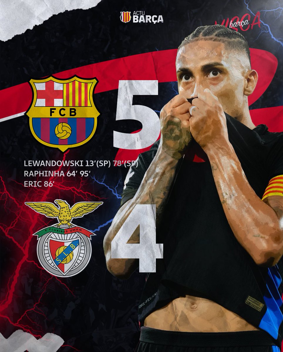 VisionBlaugrana's tweet photo. 𝗙𝗜𝗡 𝗗𝗨 𝗠𝗔𝗧𝗖𝗛

Mené et assommé, un barcelonais il ne faut jamais enterrer. https://t.co/mtubrcpBlf