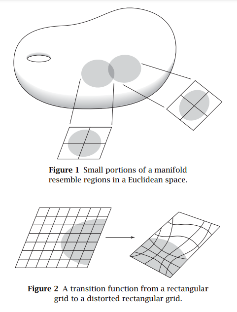 #GreatBooks4Math
The Princeton Companion to Mathematics
Timothy Gowers (<a href="/wtgowers/">Timothy Gowers @wtgowers</a>), 2008
#math #science #iteachmath #mtbos #elearning