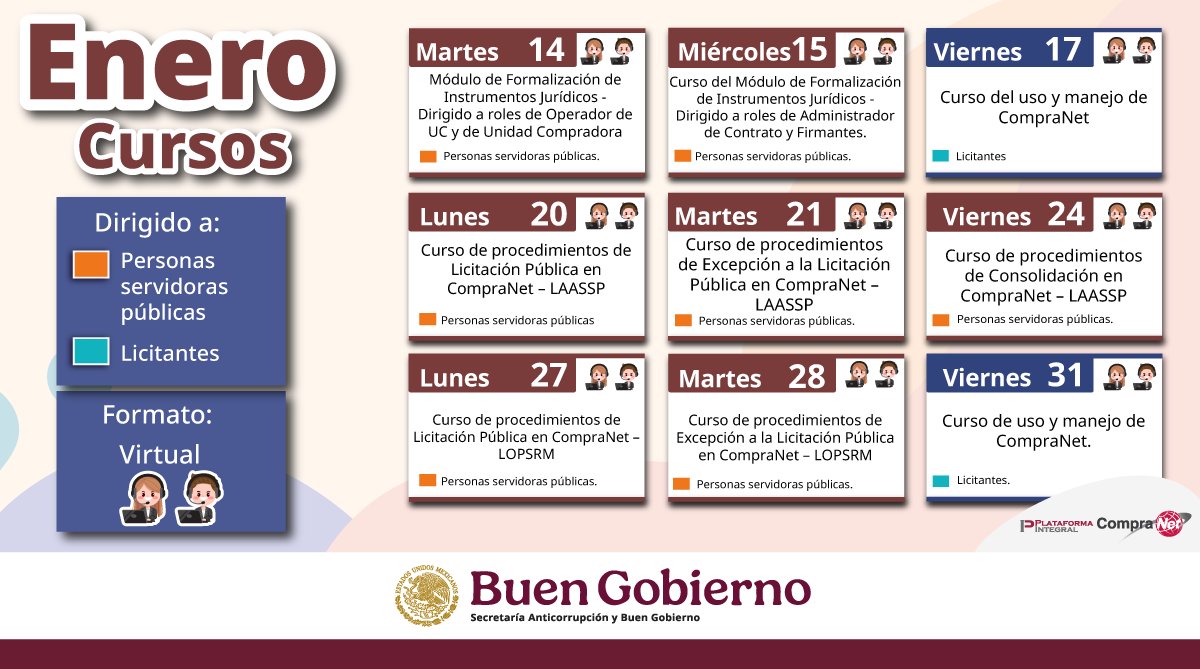 Compras MX tweet media