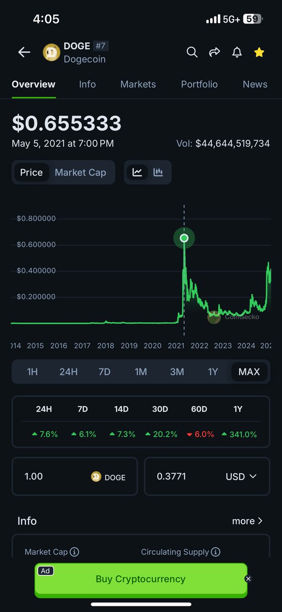 oksfinest tweet media