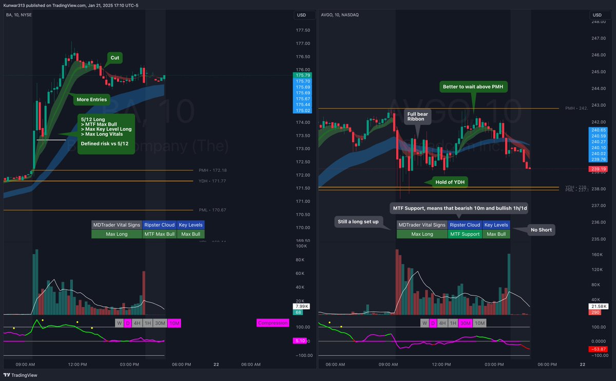 MDTrader tweet media