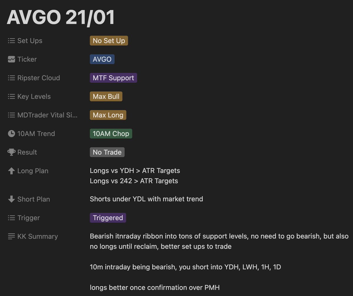 MDTrader tweet media