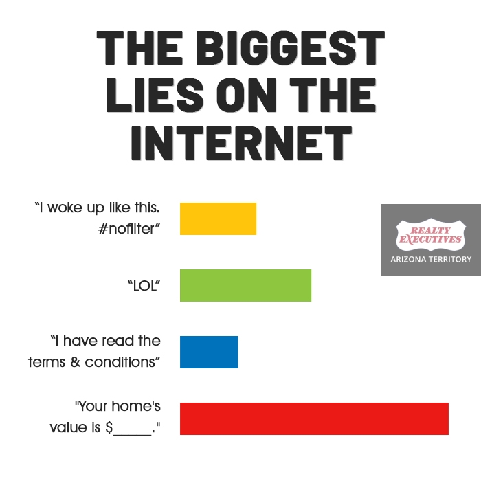 Greg McCown (@gregtucson) on Twitter photo 