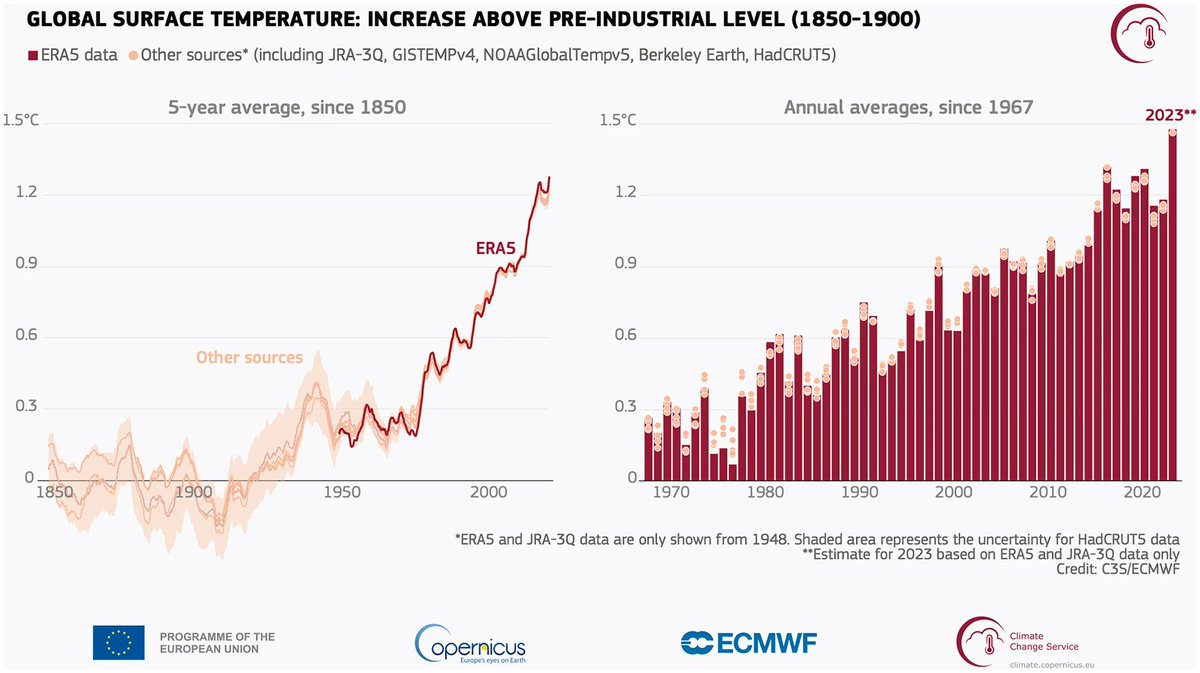 Dr. Dawn Wright + @deepseadawn.bsky.social 🇺🇦 tweet media