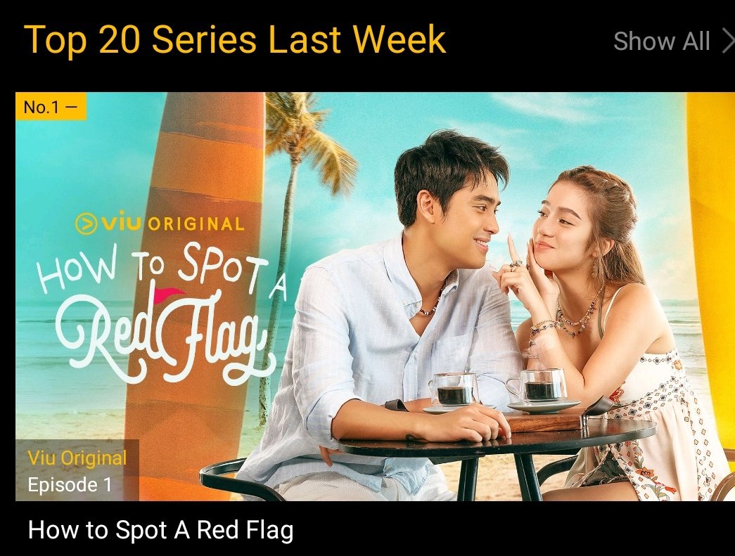 DB_radioOFC's tweet photo. 🚩#HowToSpotARedFlag update as of 01/22/25 

🟡 TOP 1 on Series Last Week 
🟡 TOP 1 Worldwide 
🟡 TOP 1 Overall 
🟡 TOP 1 Viu Originals 

Congratulations to all Bubblies and Solids!  also to our dedicated Streamers 👏

Streaming all for #DonBelle https://t.co/tWH21n4vJZ