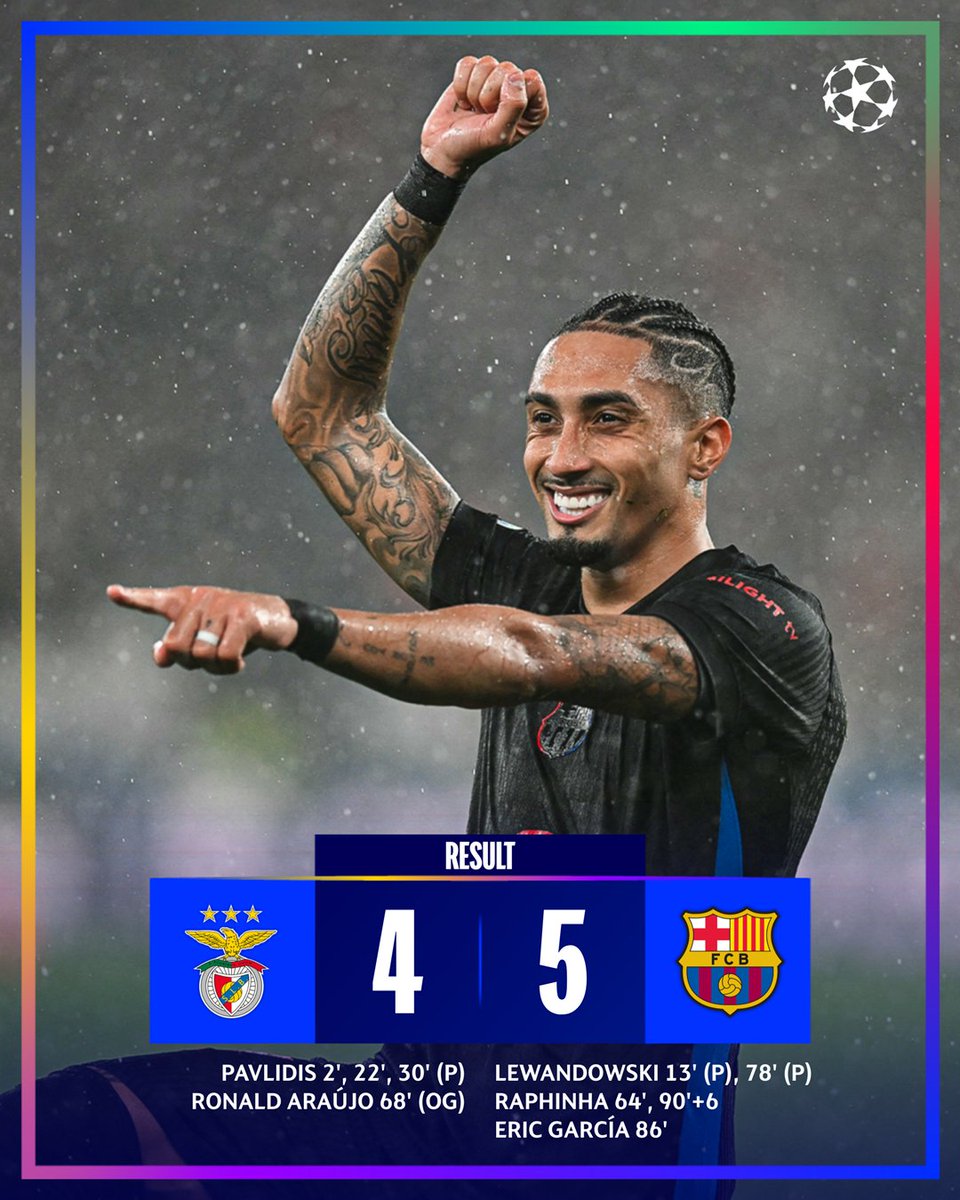 UEFA Champions League tweet media